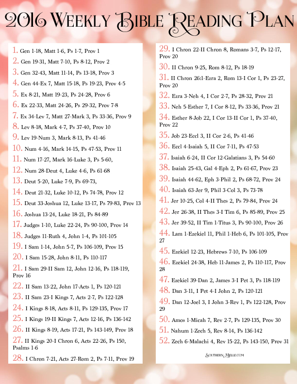 2016BibleReadingPlan_Weekly1